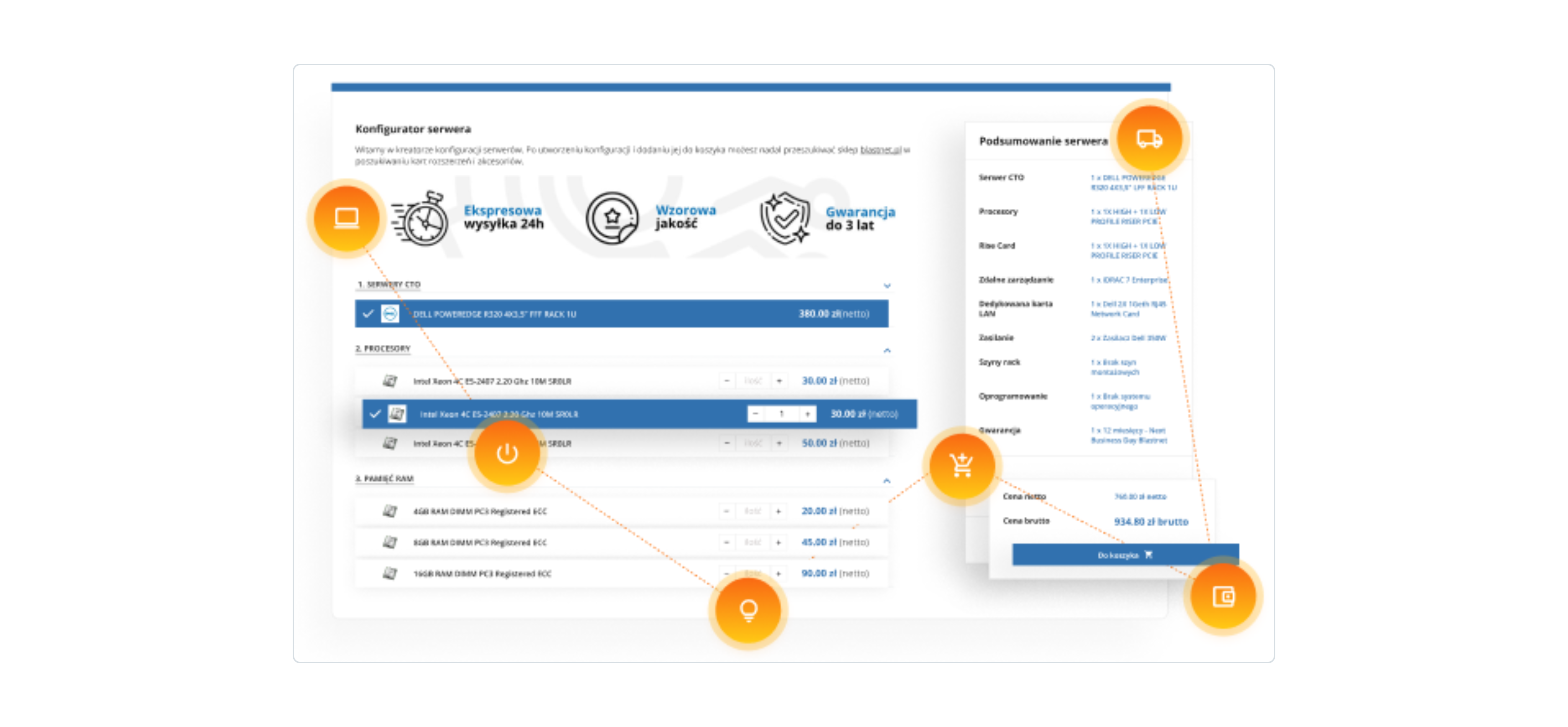 grafika-case-study-konfigurator-branza-komputerowa